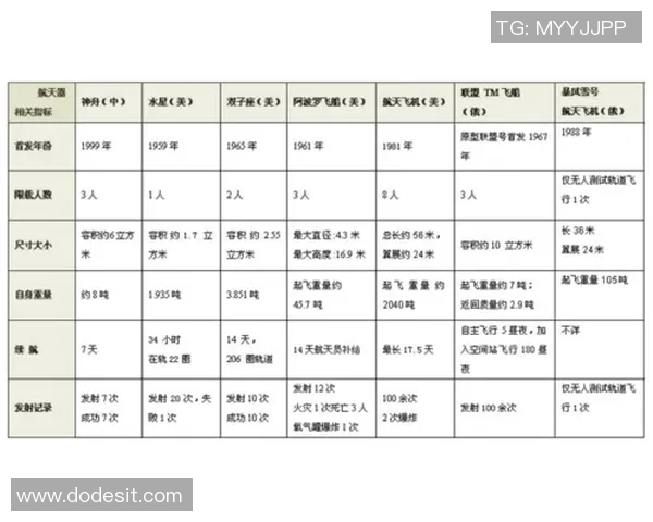 赛后分析：成都篮球队与武汉篮球队球员个人能力对比探讨