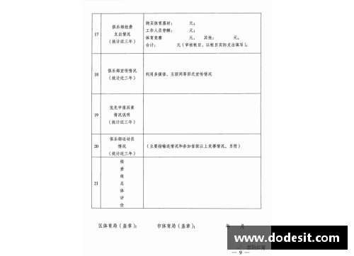 青少年体育俱乐部创建申请书草拟