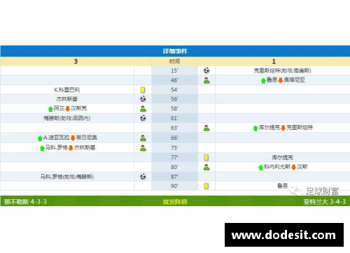 足球比分中奖攻略：胜利路上的必备秘籍