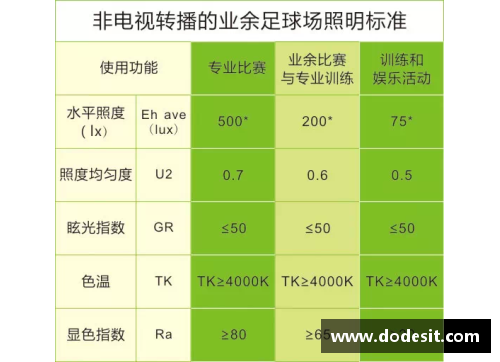 足球规则解析与应用技巧